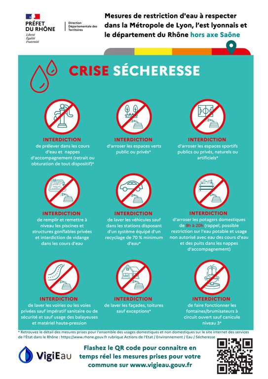 crise_secheresse_rhone_2026.jpg